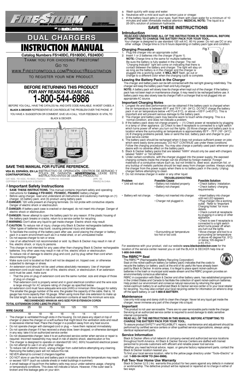 fireStorm FS140DC instruction manual