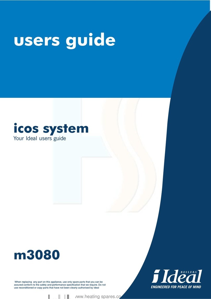 IDEAL icos M3080 User manual