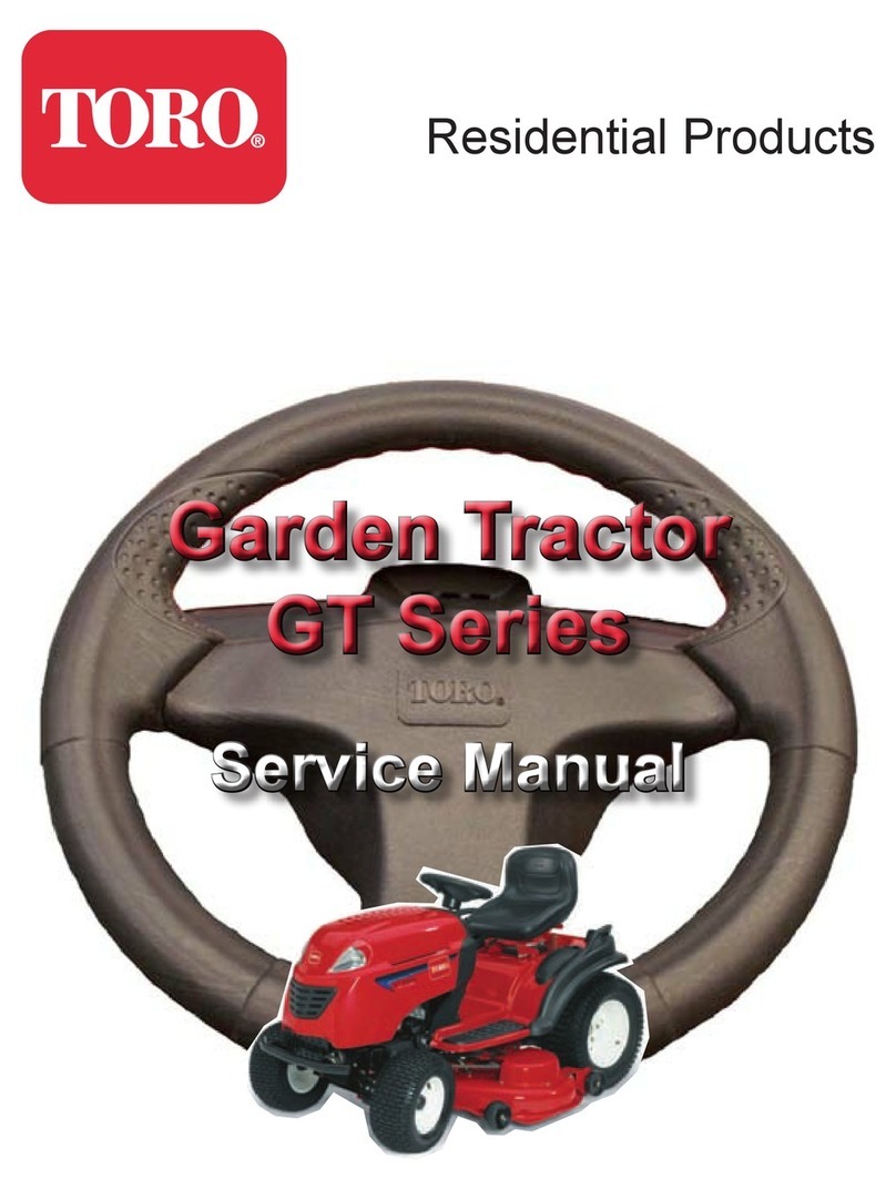 Toro GT series User manual
