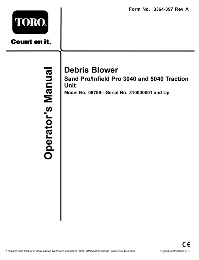 Toro 08759 Operator's manual