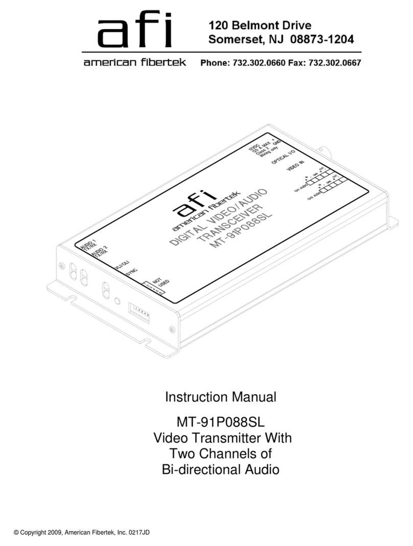AFi MT-91P088SL User manual