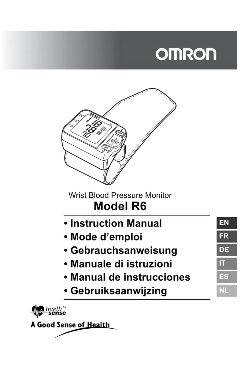 Omron R6 User manual