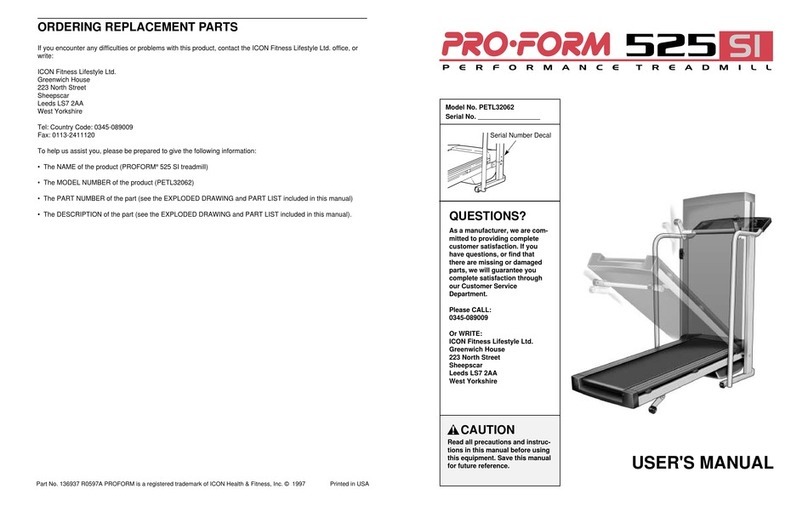 Pro-Form PETL32062 User manual