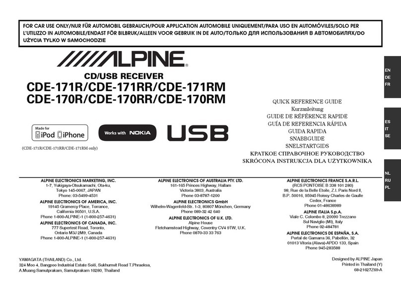 Alpine CDE-171R Quick reference guide