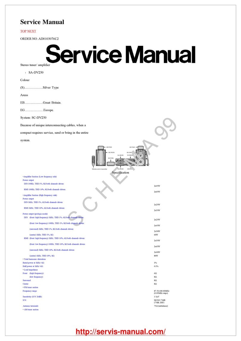 Technics SA-DV250 User manual Technics SA-DV250 User manual