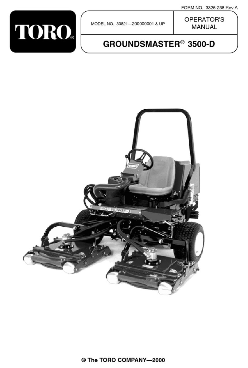 Toro 30821 Operator's manual