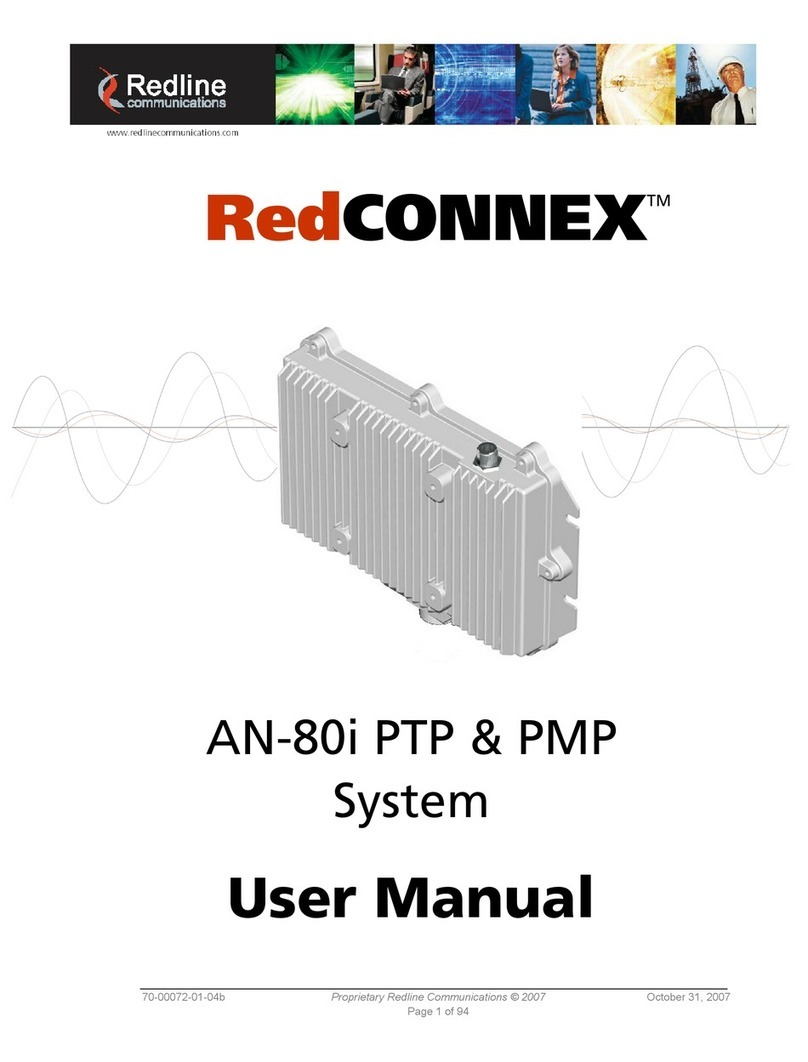 Redline Communications RedCONNEX AN-80i PTP user manual