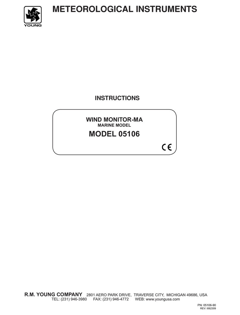 R.M. Young 05106 instructions