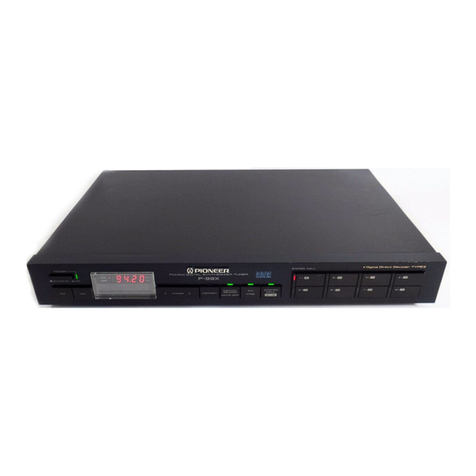 Pioneer F-99X User manual