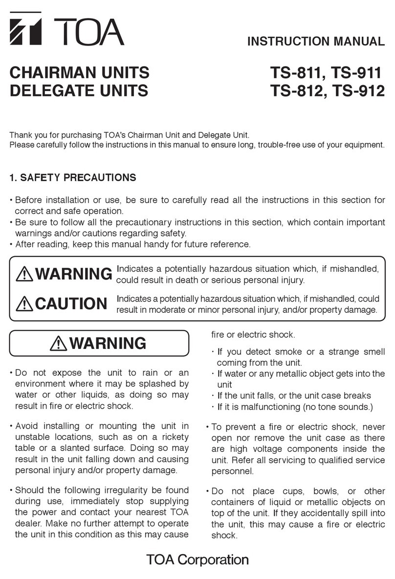 Toa TS-811 Instruction manua
