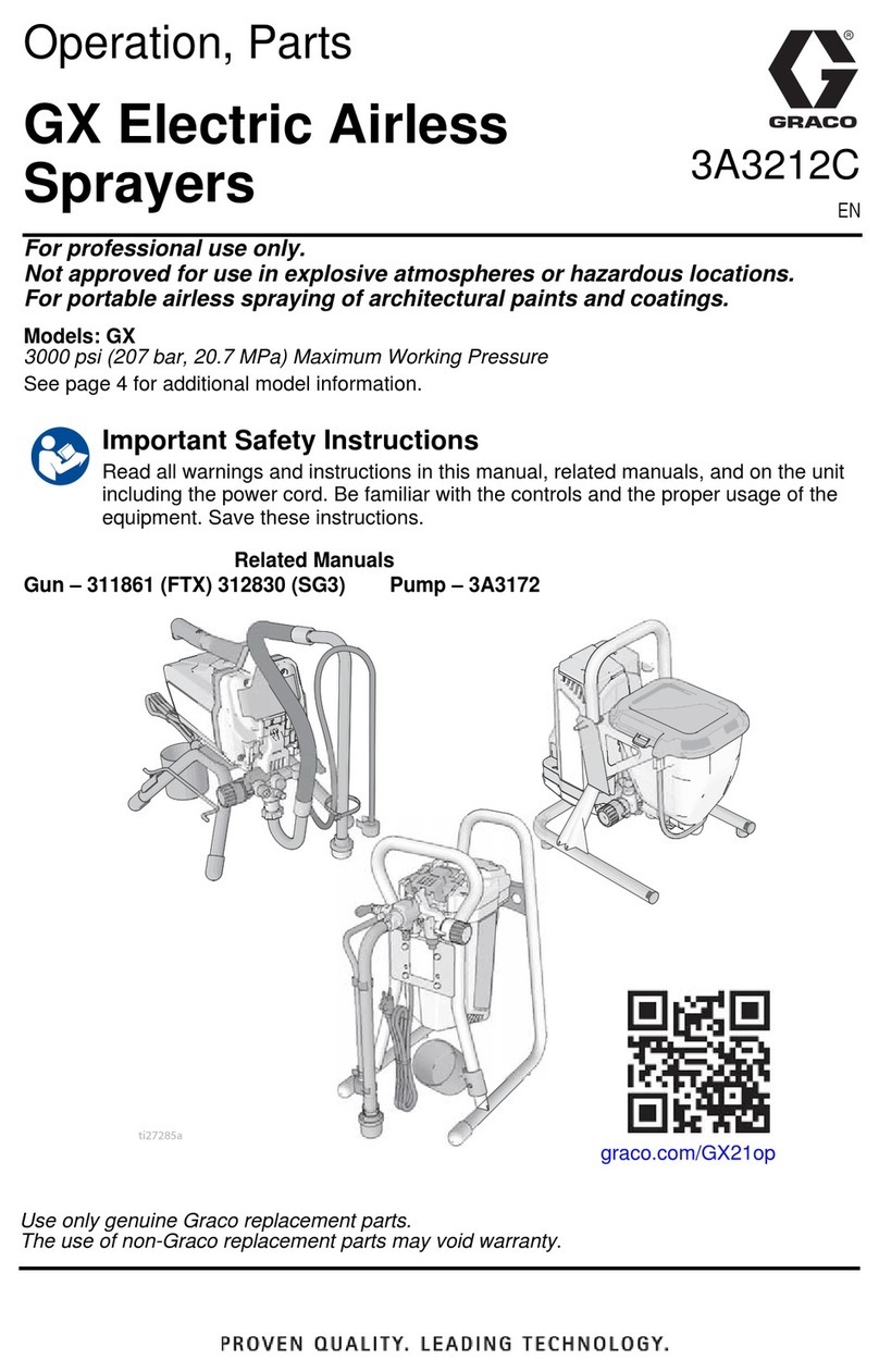 Graco GX series Guide Graco GX series Guide