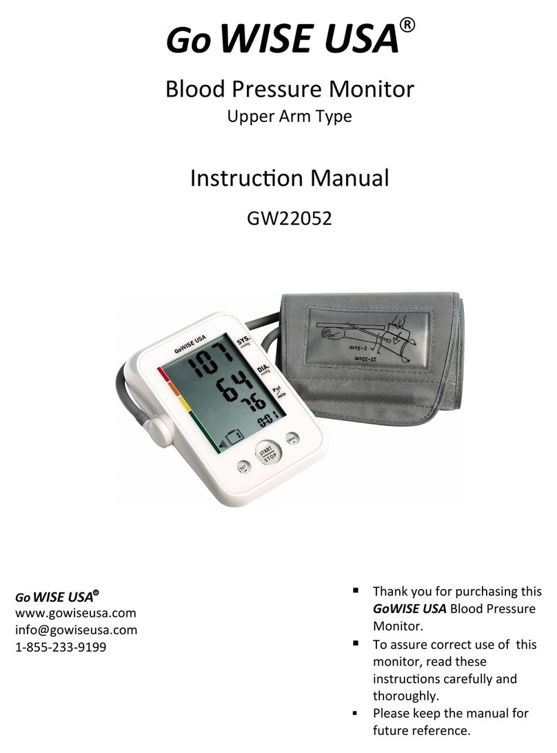 GoWISE USA GW22052 User manual