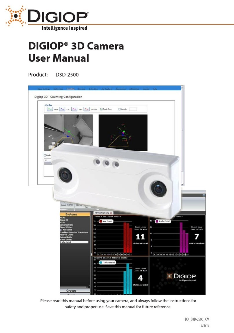 Digiop D3D-2500 user manual