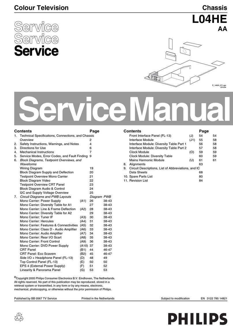 Philips L04HE User manual