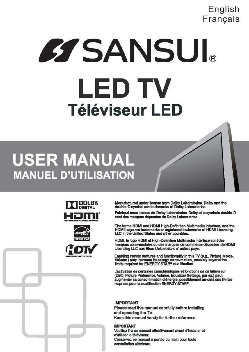 Sansui SLED5015 User manual