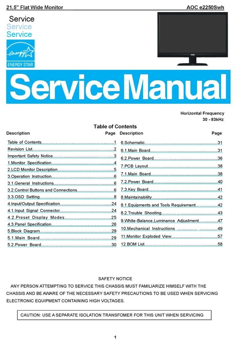 AOC e2250Swh User manual