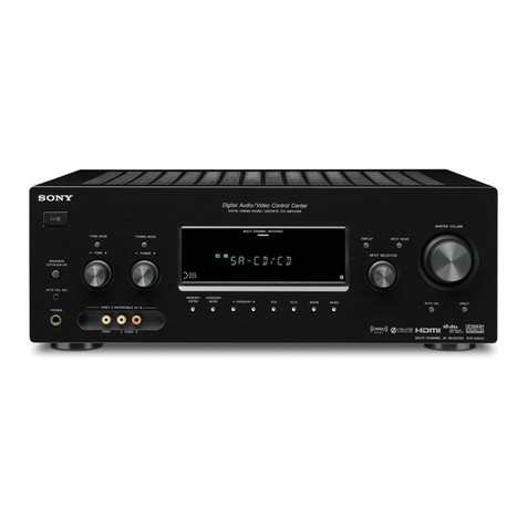 Sony STR-DG910 Service manual