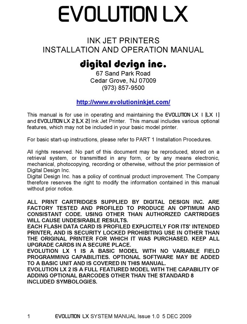 Digital Design evolution lx User manual