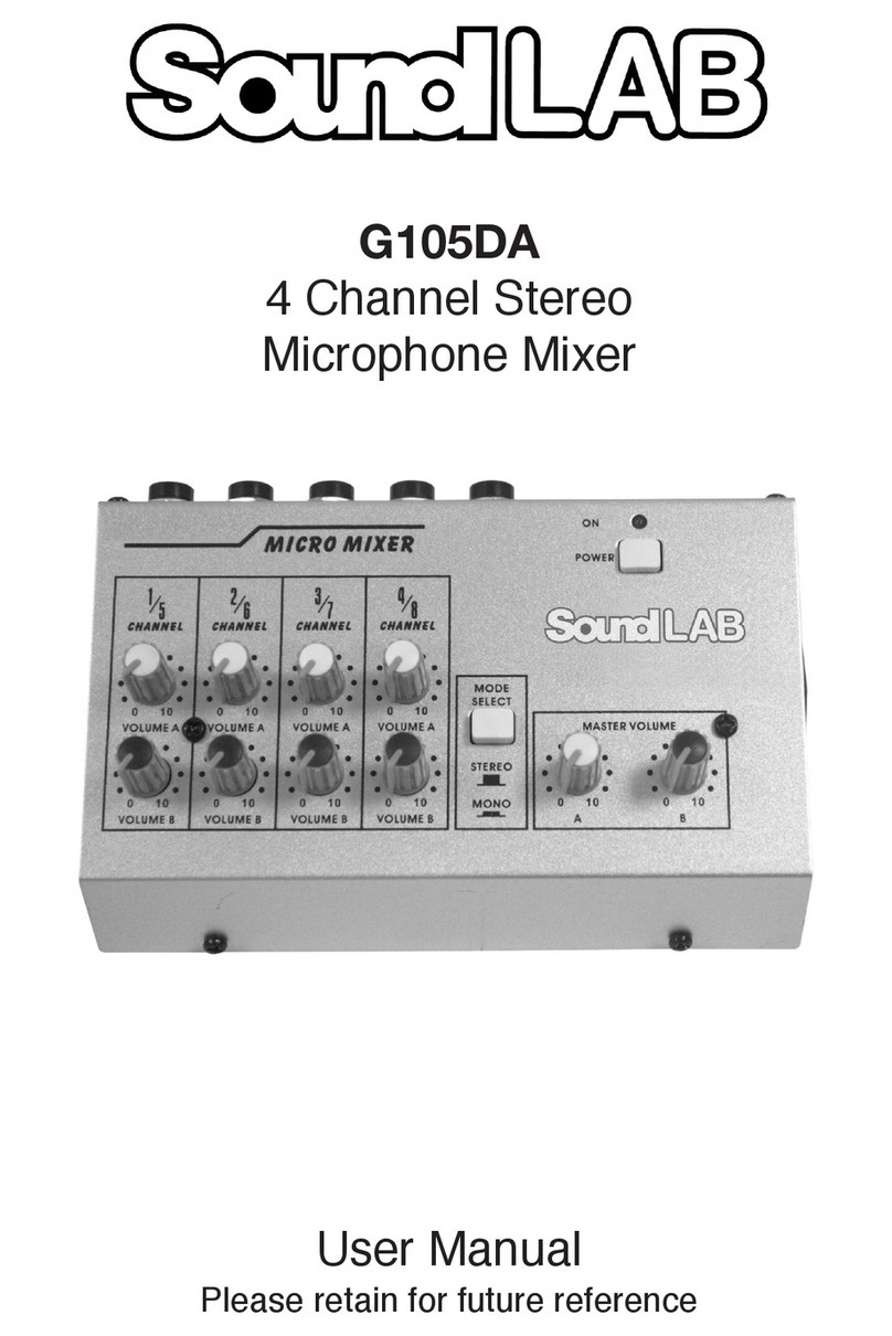 Sound LAB G105DA user manual