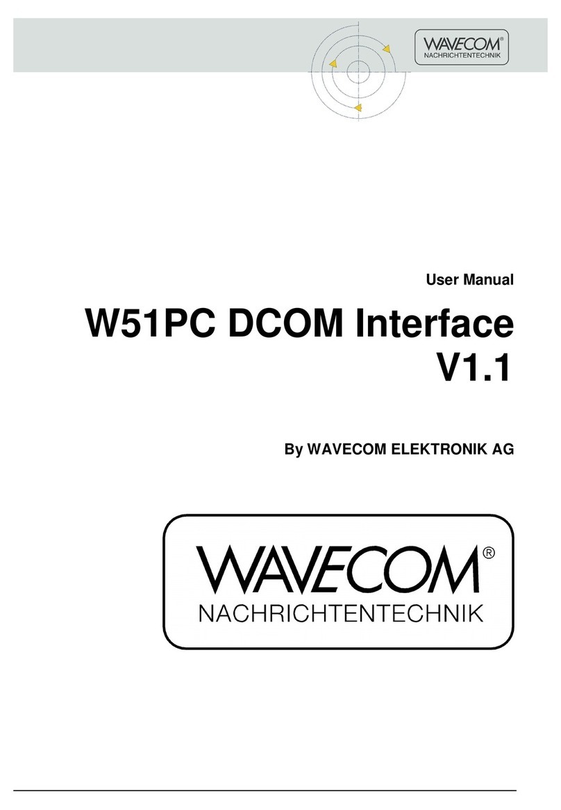 Wavecom W51PC User manual