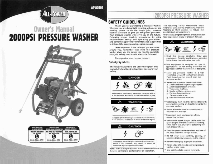ALLPOWER APW5101 User manual