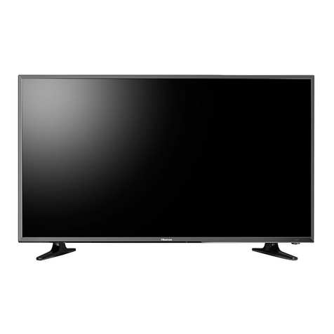Hisense H3B Series User manual
