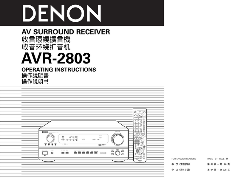 Denon AVR-2803 User manual Denon AVR-2803 User manual