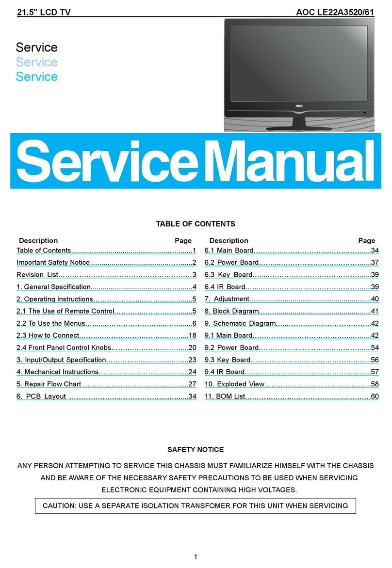 AOC LE22A3520/61 User manual