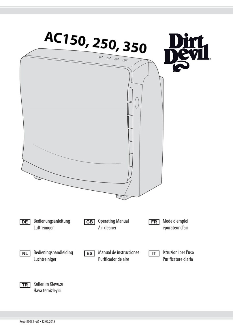 Dirt Devil AC150 operating manual