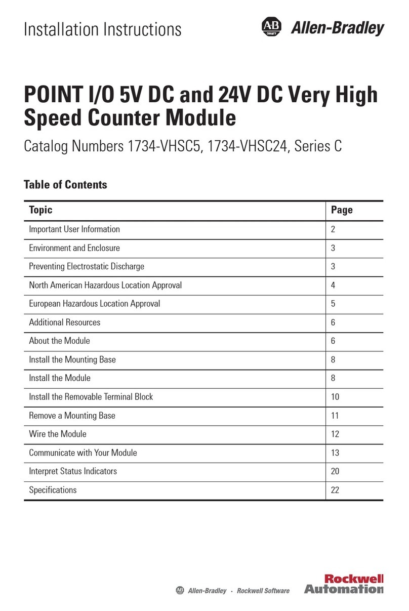 Rockwell Automation 1734-VHSC5 User manual
