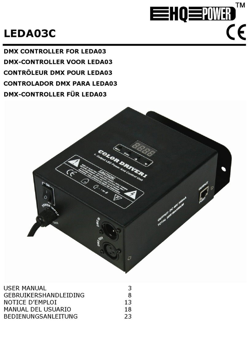 HQ Power LEDA03C user manual