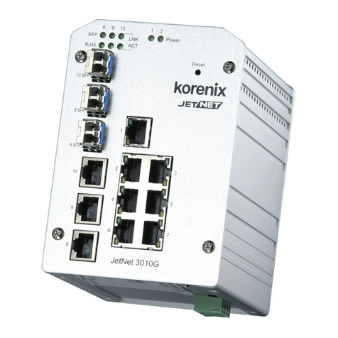 Korenix JetNet 3010G Series User manual