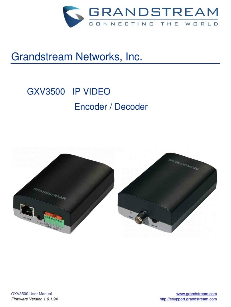Grandstream Networks GXV3500 User manual