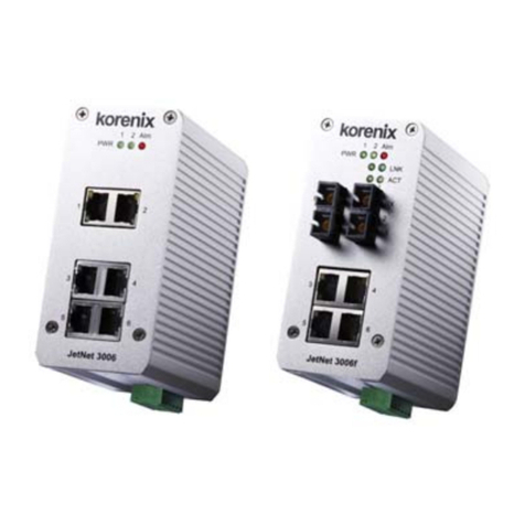 Korenix JetNet 3006 Series User manual