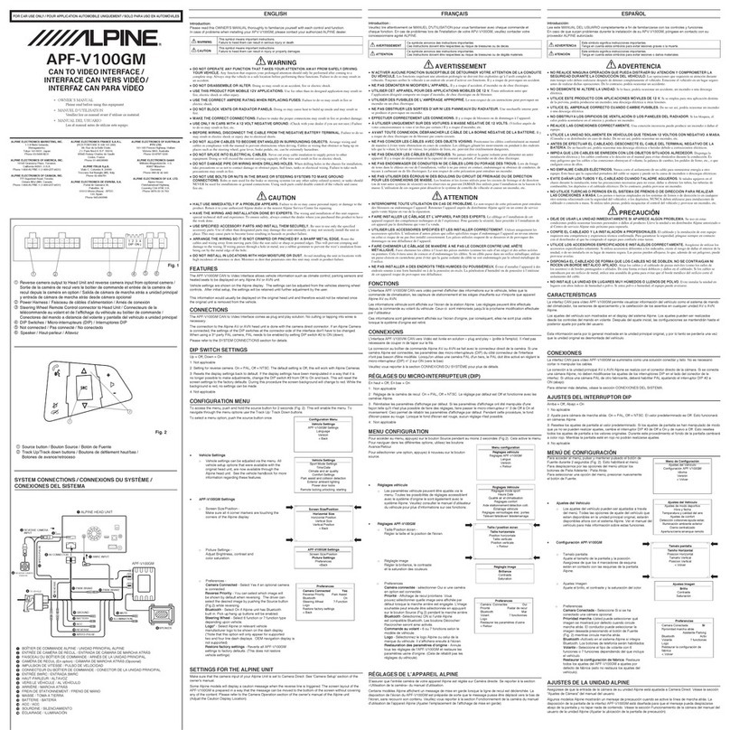 Alpine APF-V100GM User manual