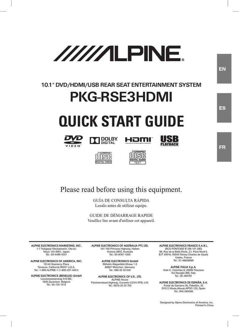 Alpine PKG-RSE3HDMI User manual