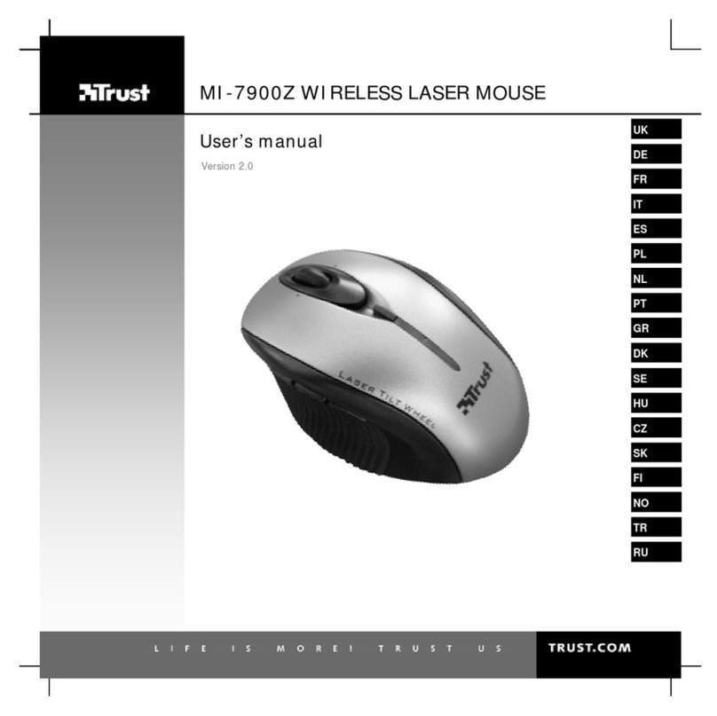 Trust MI-7900Z User manual