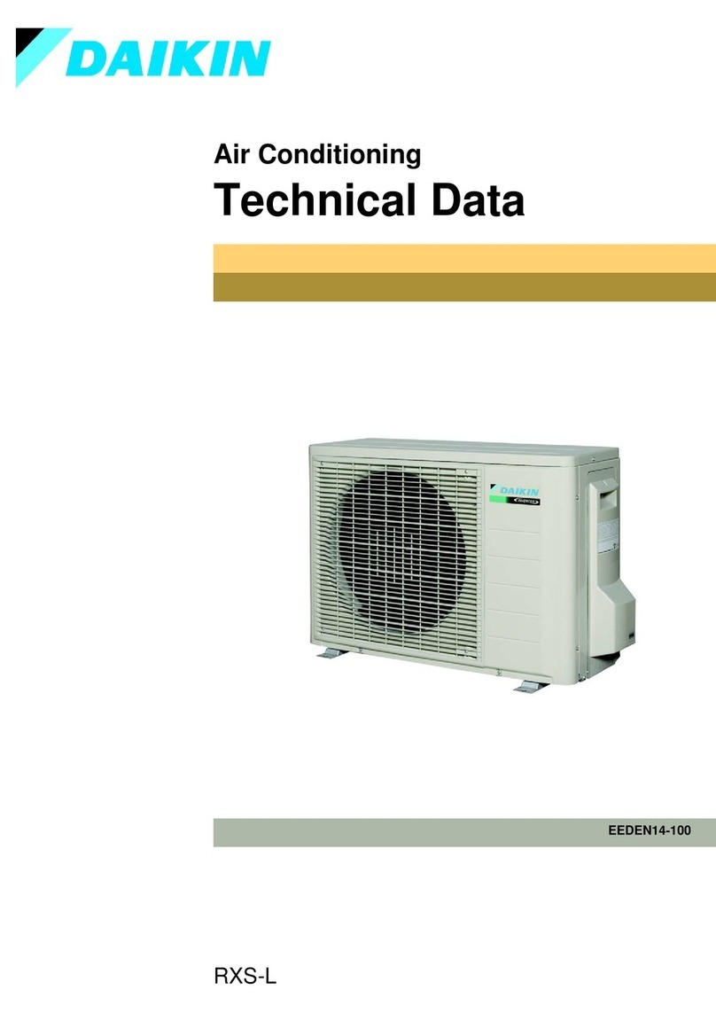 Daikin RXS-L Instruction manual