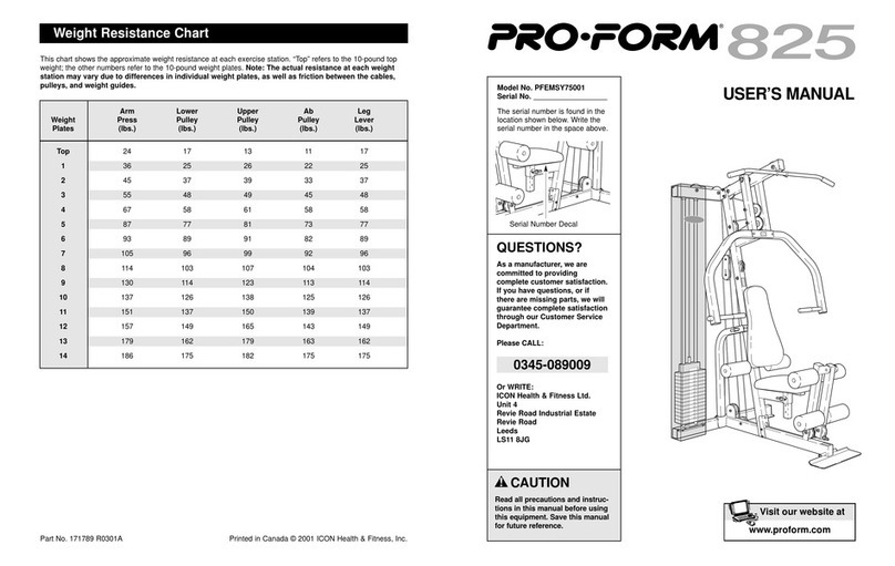 Pro-Form PFEMSY75001 User manual
