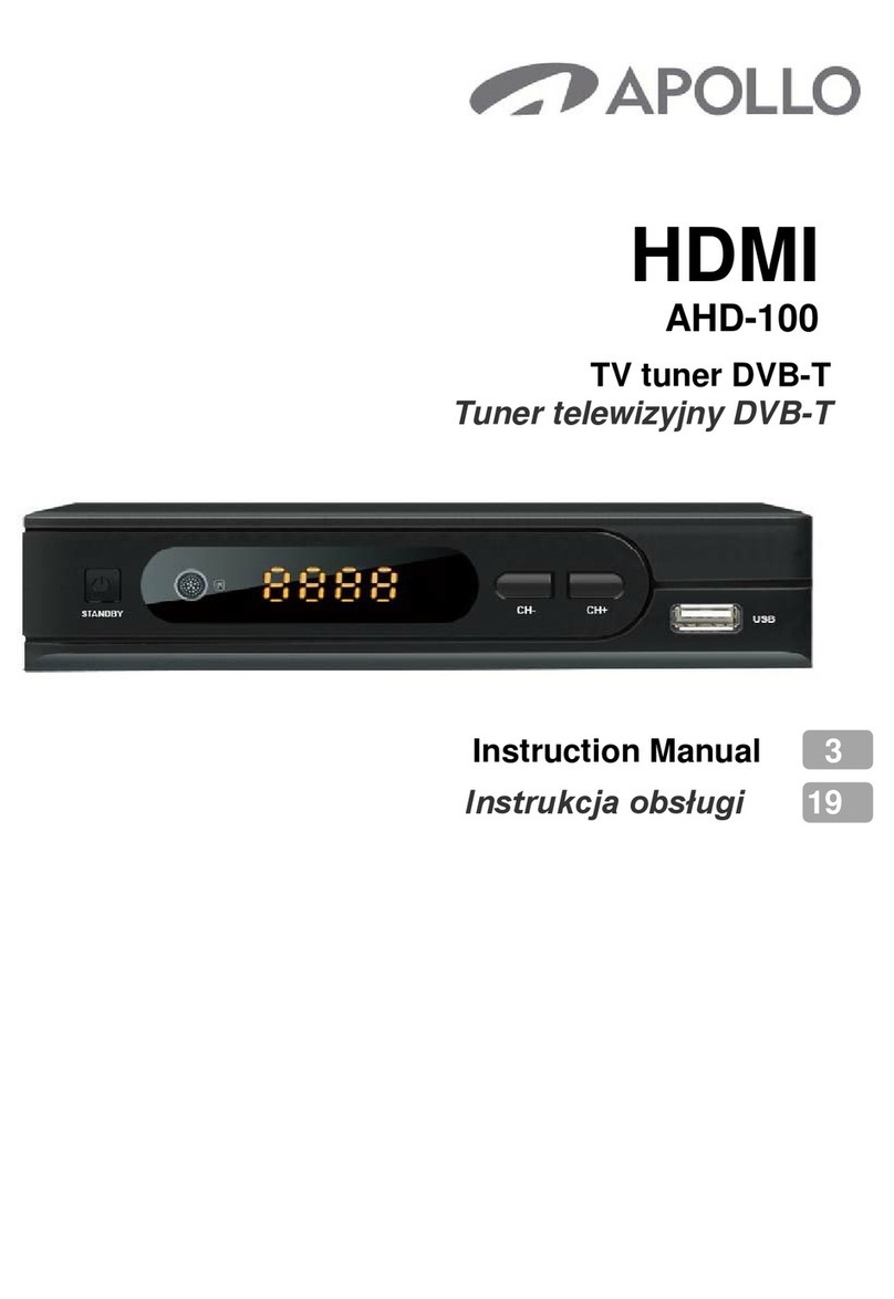 Apollo AHD-100 User manual
