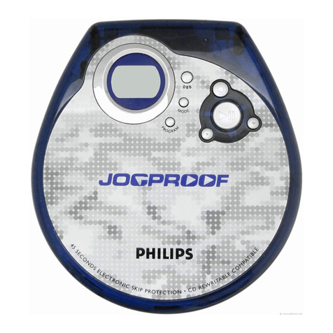 Philips Jogproof AX3200 User manual