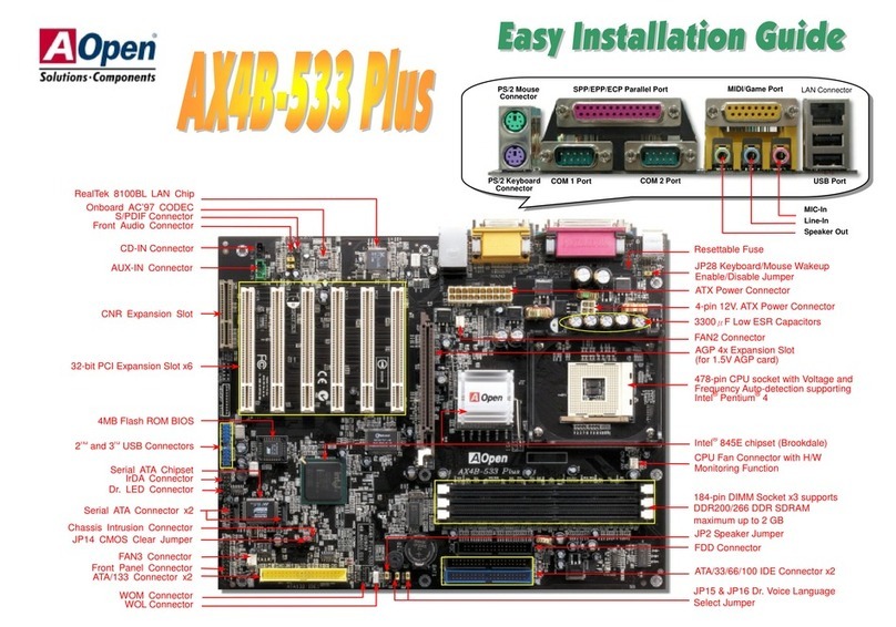 AOpen AX4B-533 Plus Easy installation guide AOpen AX4B-533 Plus Easy installation guide