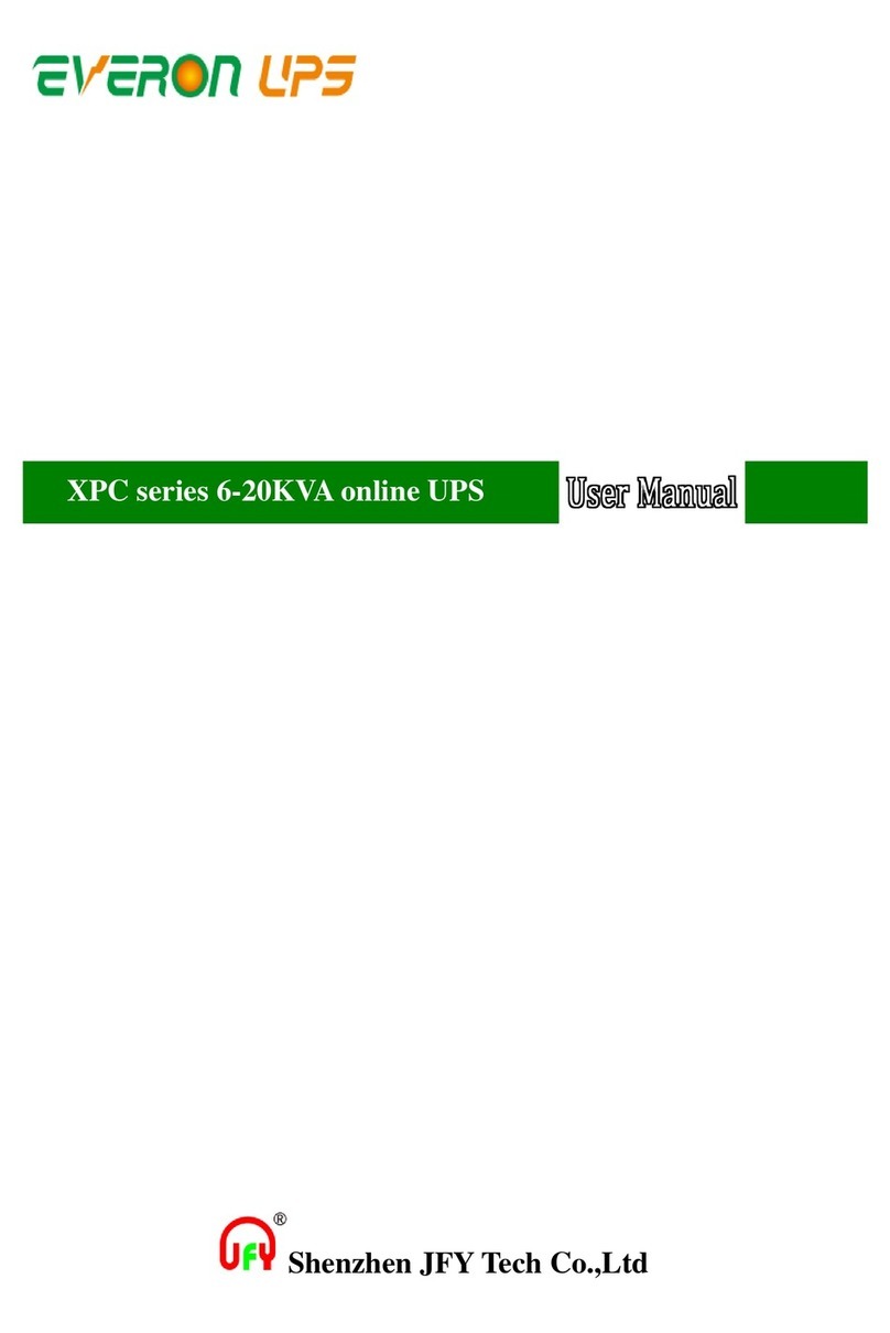 Shenzhen 1106 User manual