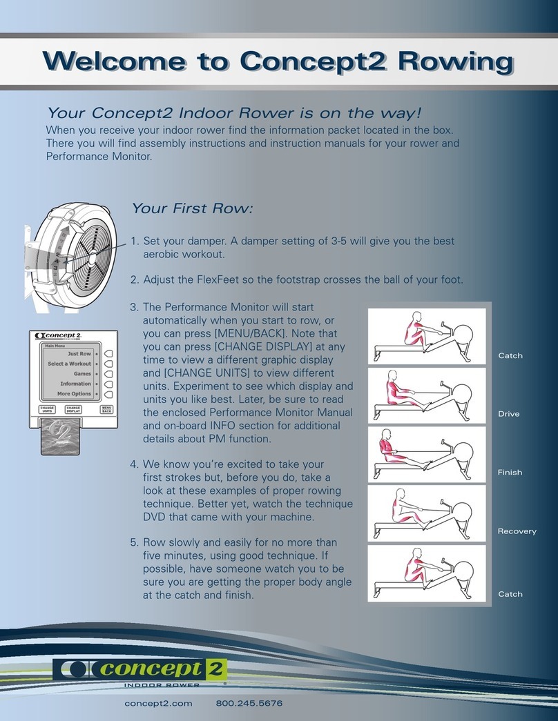 Concept2 D Getting started