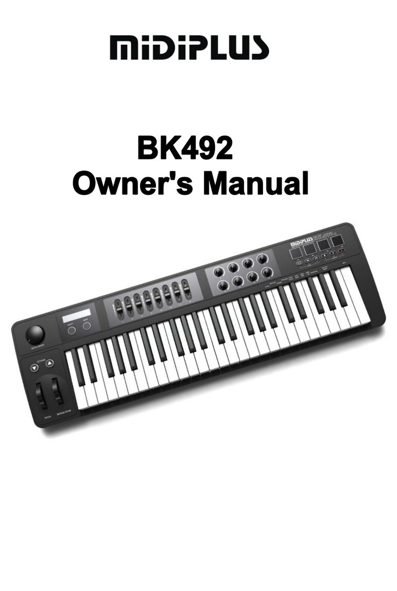 midiplus BK492 User manual