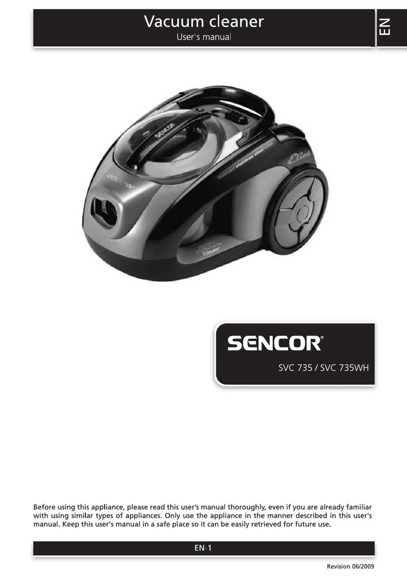 Sencor SVC 735 User manual