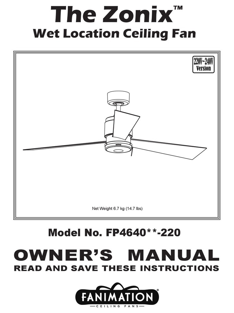 Zonix FP4640 Series owner's manual