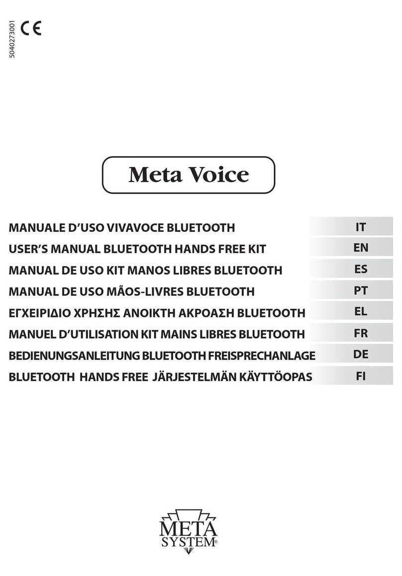 MetaSystem Meta Voice User manual MetaSystem Meta Voice User manual