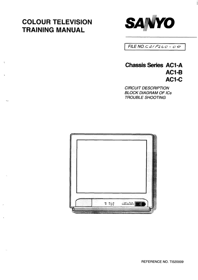 Sanyo ACI-A Training manual