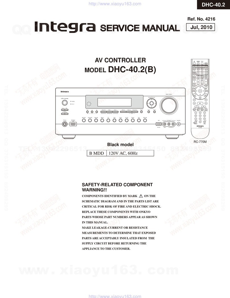 Integra DHC-40.2 User manual